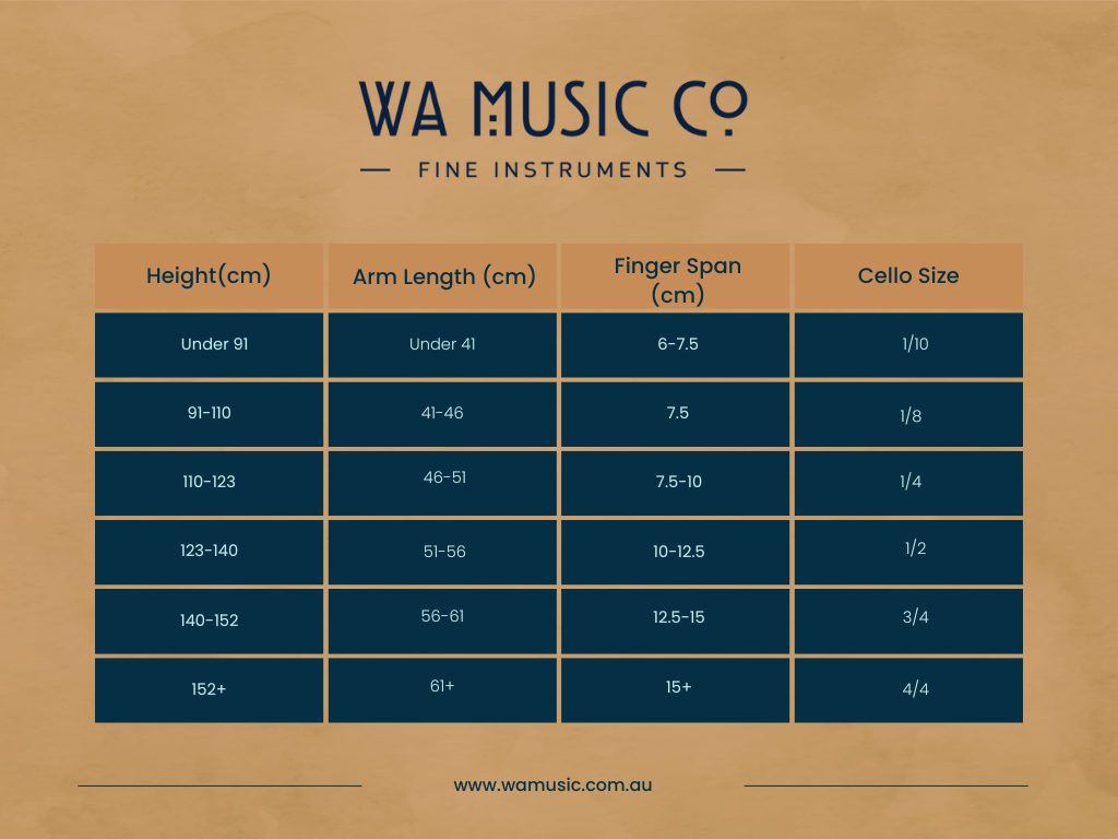 Choosing the Right Size String Instrument