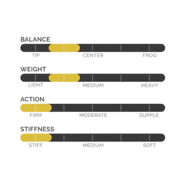 CodaBow Prodigy Violin Bow