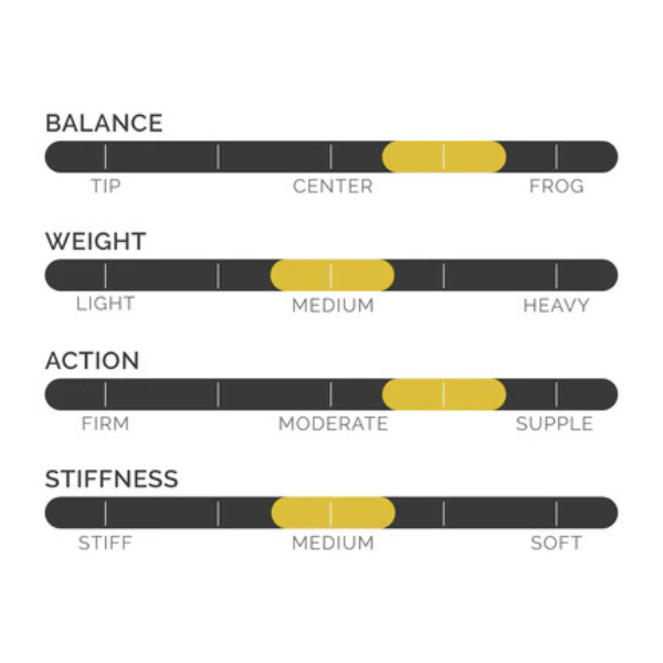 CodaBow Diamond GX Viola Bow