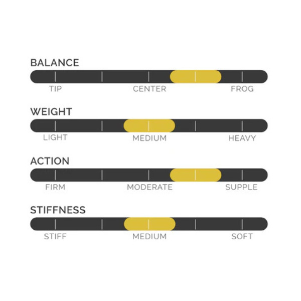 CodaBow Diamond GX Violin Bow