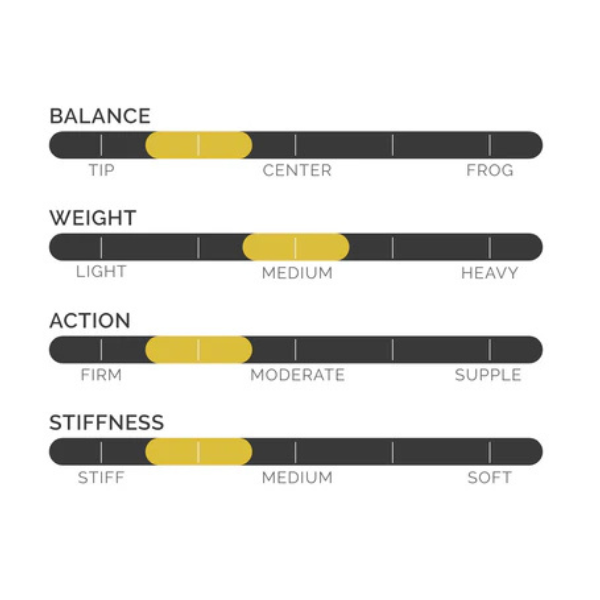 CodaBow Diamond NX Violin Bow