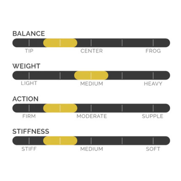 CodaBow Diamond NX Cello Bow