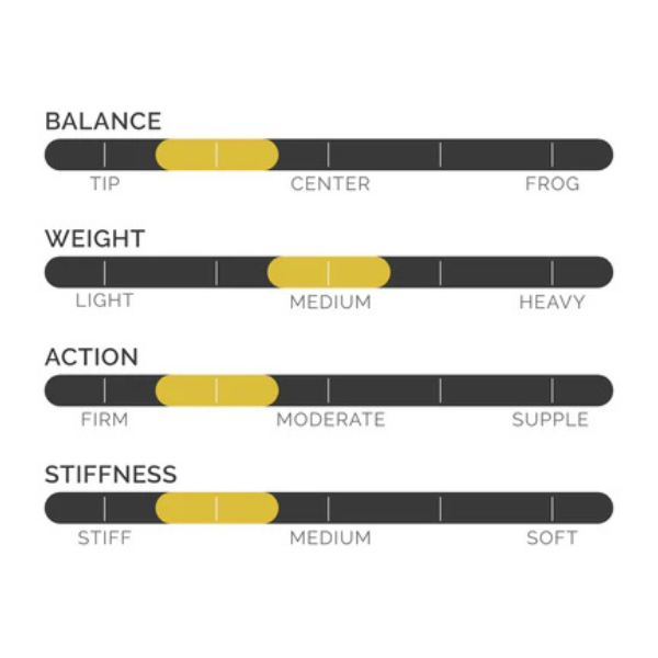 CodaBow Diamond NX Viola Bow