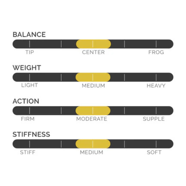 CodaBow Diamond SX Viola Bow
