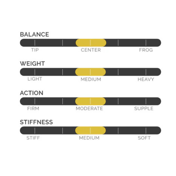 CodaBow Diamond SX Violin Bow