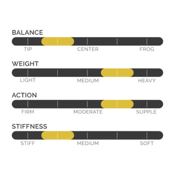 CodaBow Infinity Bass Bow (German)