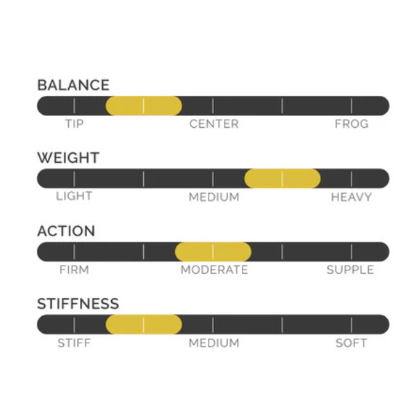 CodaBow Joule Violin Bow