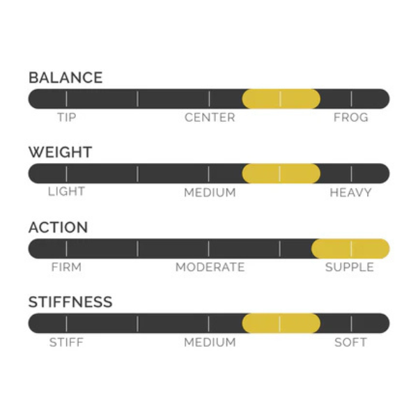 CodaBow Marquise GS Viola Bow