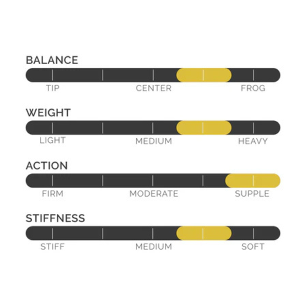 CodaBow Marquise GS Violin Bow