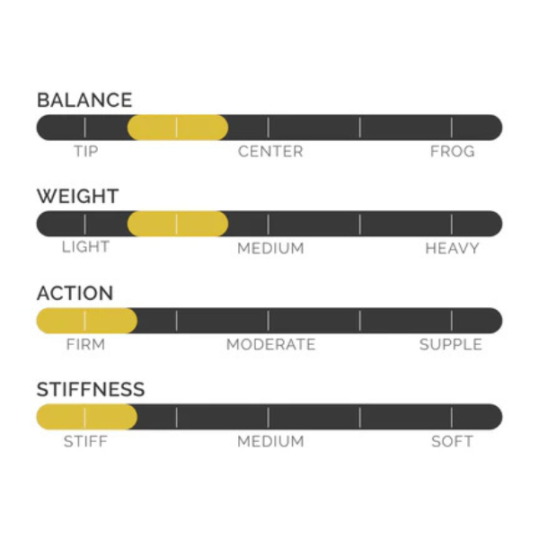 CodaBow Prodigy Cello Bow