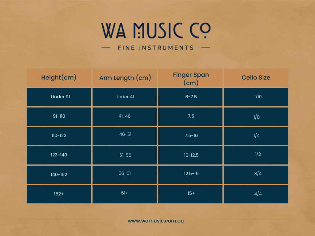 Choosing the Right Size String Instrument: cello sizing chart